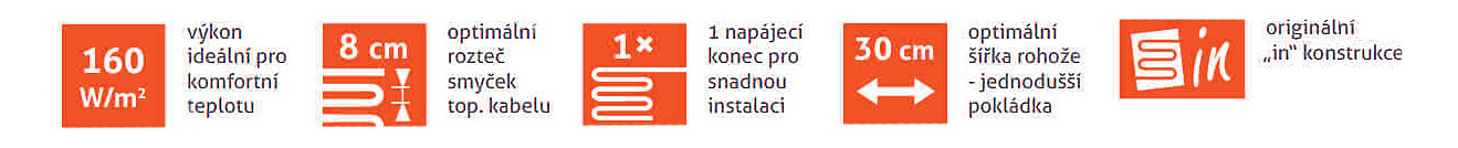  vykurovacie rohože 160 W / m s rozstupom slučiek 8cm, jedným napájacím koncom a optimálne šírkou.