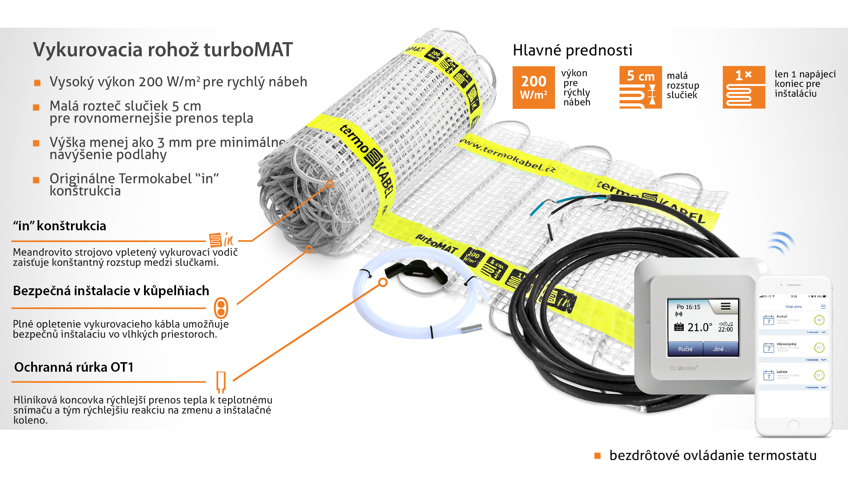 Výkonná vykurovacia sada Turbo Kit WiFi s bezdrôtovým termostatom